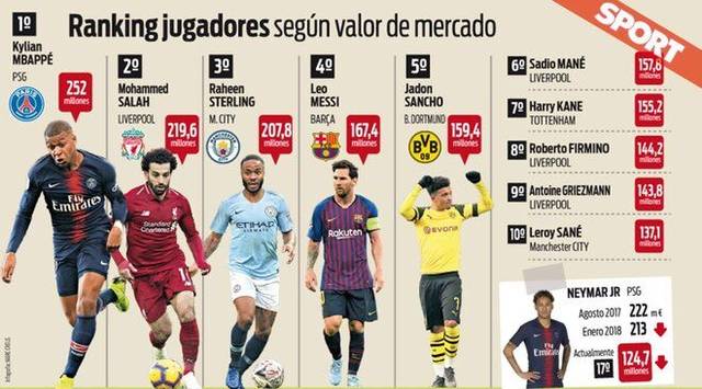 [中超]加西亚韦斯利破门 深圳新鹏城战胜北京国安