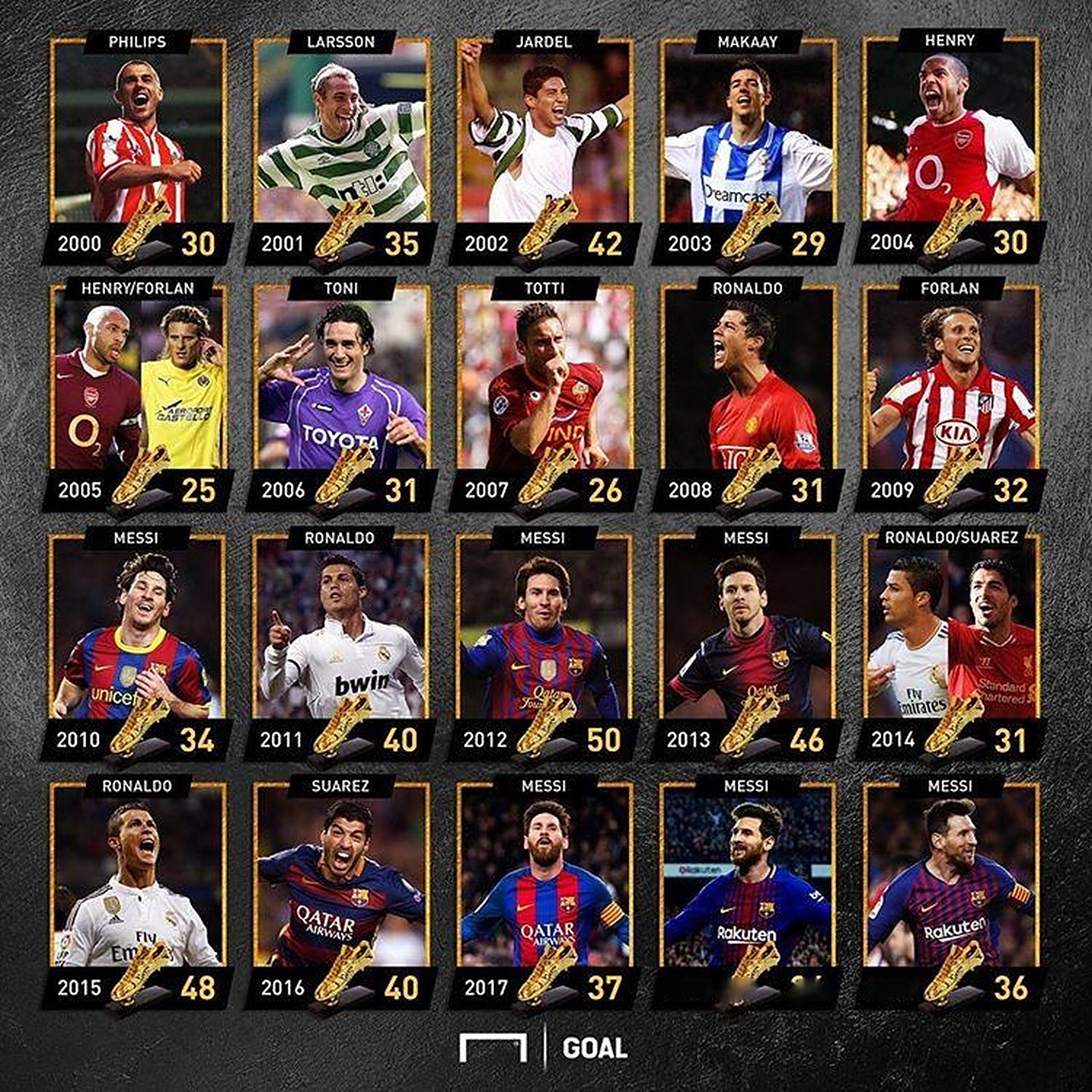 这个拉拉队员手里拿的是啥？